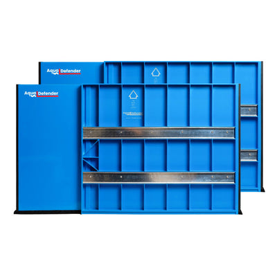 AquaDefender Wasserschutz 2er-Pack